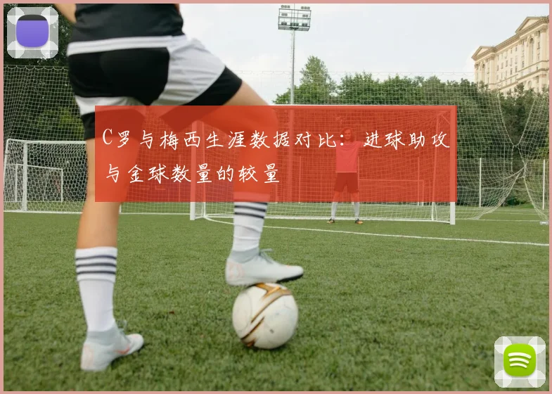 C罗与梅西生涯数据对比：进球助攻与金球数量的较量